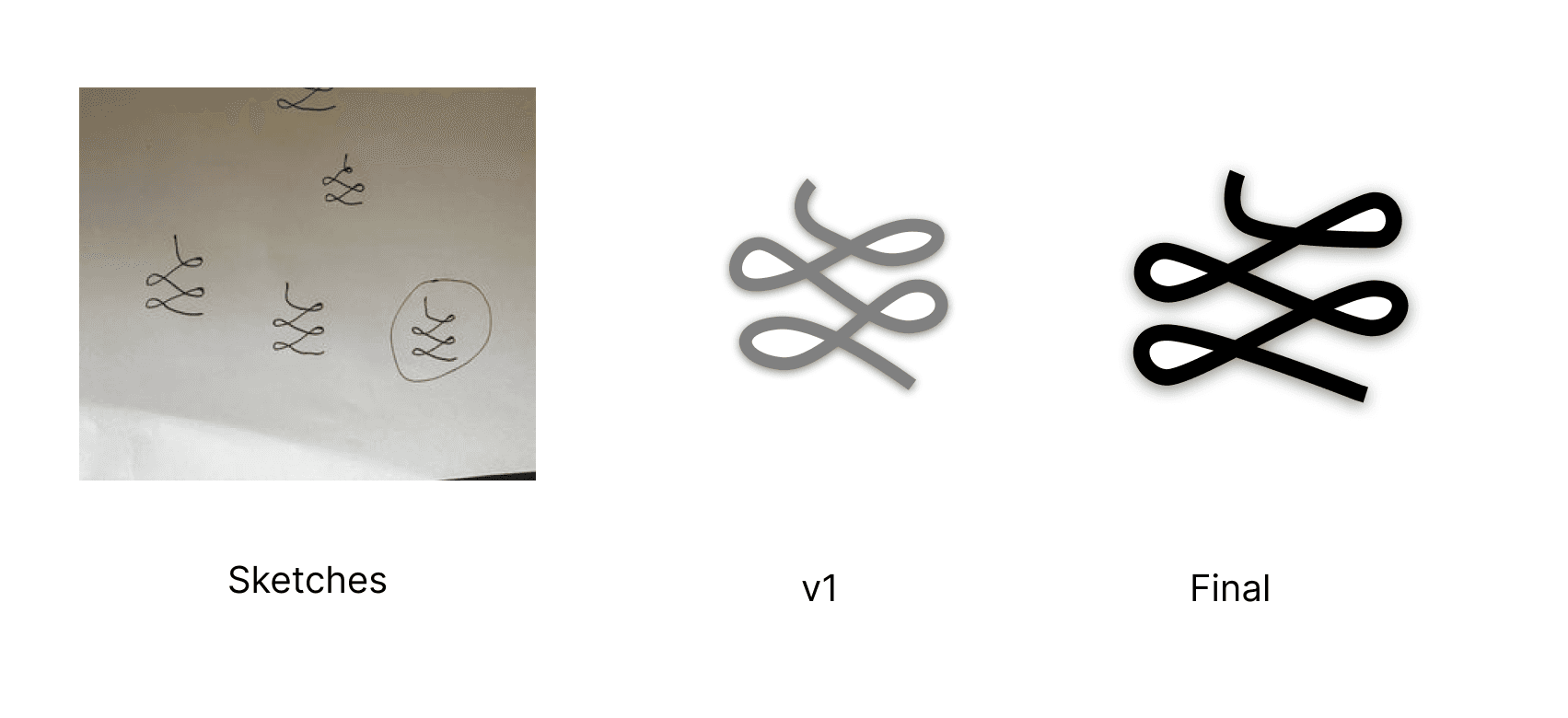 Candle logo exploration