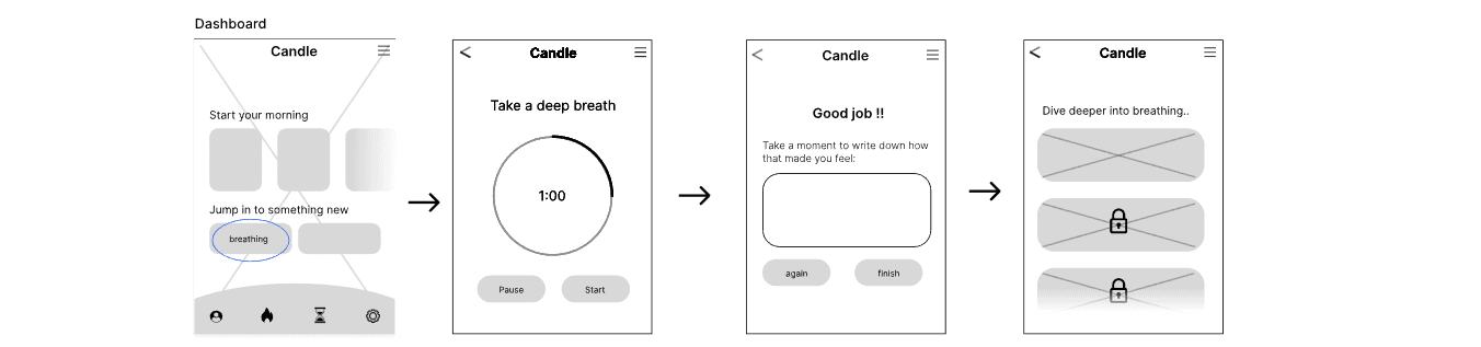 Candle low-fidelity wireframes, set 2