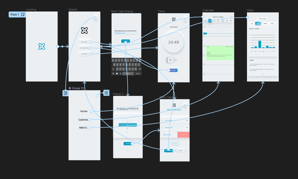 Nucleus initial prototype screens
